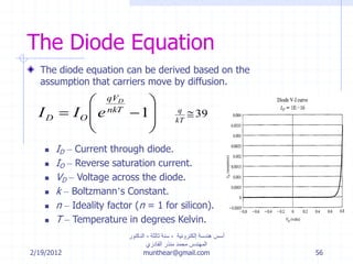 2/19/2012
‫إلكترونية‬ ‫هندسة‬ ‫أسس‬-‫ثالثة‬ ‫سنة‬-‫الدكتور‬
‫القادري‬ ‫منذر‬ ‫محمد‬ ‫المهندس‬
munthear@gmail.com 56
The Diode Equation
The diode equation can be derived based on the
assumption that carriers move by diffusion.
 ID – Current through diode.
 IO – Reverse saturation current.
 VD – Voltage across the diode.
 k – Boltzmann’s Constant.
 n – Ideality factor (n = 1 for silicon).
 T – Temperature in degrees Kelvin.








 1nkT
qV
OD
D
eII 39
kT
q
 