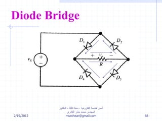 2/19/2012
‫إلكترونية‬ ‫هندسة‬ ‫أسس‬-‫ثالثة‬ ‫سنة‬-‫الدكتور‬
‫القادري‬ ‫منذر‬ ‫محمد‬ ‫المهندس‬
munthear@gmail.com 68
Diode Bridge
 
