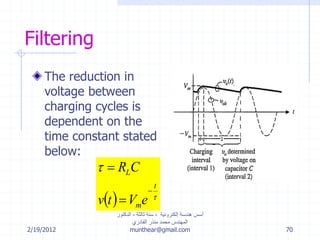 2/19/2012
‫إلكترونية‬ ‫هندسة‬ ‫أسس‬-‫ثالثة‬ ‫سنة‬-‫الدكتور‬
‫القادري‬ ‫منذر‬ ‫محمد‬ ‫المهندس‬
munthear@gmail.com 70
Filtering
The reduction in
voltage between
charging cycles is
dependent on the
time constant stated
below:
  

t
m
L
eVtv
CR



 