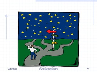 2/19/2012
‫إلكترونية‬ ‫هندسة‬ ‫أسس‬-‫ثالثة‬ ‫سنة‬-‫الدكتور‬
‫القادري‬ ‫منذر‬ ‫محمد‬ ‫المهندس‬
munthear@gmail.com 77
 