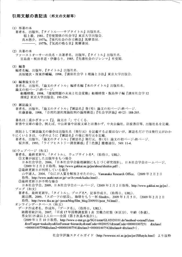 引用文献の表記法