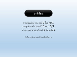 นายภรัณยู สินสาราม เอขที่ 9 ชั้น ม.6/1
นายศุภชัย างศ์ใหญ่ เอขที่ 10 ชั้น ม.6/1
นายเทานพ อามาตยางศ์ เอขที่ 5 ชั้น ม.6/5
โรงเรียนจุฬาภรณราชาิทยาอัย เชียงราย
จาทาโดย
 