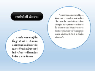 เทคโนโลยี เกิดจาก
การค้นพบความรู้ขั้น
พื้ นฐานใหม่ ๆ เกิดจาก
การศึกษาค้นคว้าและวิจัย
เฉพาะด้านเพื่อเป็ นความรู้
ใหม่ ๆ ในการเปลี่ยนแปลง
สิ่งต่าง ๆ ตาม ต้องการ
วิทยาการและเทคโนโลยีมีการ
พัฒนาอย่างรวดเร็วและต่อเนื่อง
เนื่ องจากมีการแข่งขันทางด้าน
เศรษฐกิจ และอุตสาหกรรมเพิ่มมาก
ขึ้น นักวิทยาศาสตร์ หรือนักวิชาการจึง
ต้องมีการศึกษาเฉพาะด้านและจากัด
วงแคบ เพื่อศึกษาสิ่งใหม่ ๆ เพิ่มขึ้น
อย่างรวดเร็ว
 