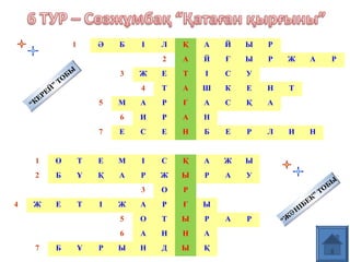 1 Ә Б І Л Қ А Й Ы Р
2 А Й Ғ Ы Р Ж А Р
3 Ж Е Т І С У
4 Т А Ш К Е Н Т
5 М А Р Ғ А С Қ А
6 И Р А Н
7 Е С Е Н Б Е Р Л И Н
1 Ө Т Е М І С Қ А Ж Ы
2 Б Ұ Қ А Р Ж Ы Р А У
3 О Р
4 Ж Е Т І Ж А Р Ғ Ы
5 О Т Ы Р А Р
6 А Н Н А
7 Б Ұ Р Ы Н Д Ы Қ
“К
ЕРЕЙ
”
ТО
БЫ
“К
ЕРЕЙ
”
ТО
БЫ
“Ж
Н
ІБЕК” ТО
БЫ
Ә
“Ж
Н
ІБЕК” ТО
БЫ
Ә
 