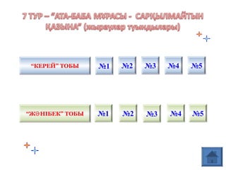 №1№1 №2№2 №3№3 №4№4 №5№5“КЕРЕЙ” ТОБЫ“КЕРЕЙ” ТОБЫ
№1№1 №2№2 №3№3 №4№4 №5№5“Ж НІБЕК” ТОБЫӘ“Ж НІБЕК” ТОБЫӘ
 