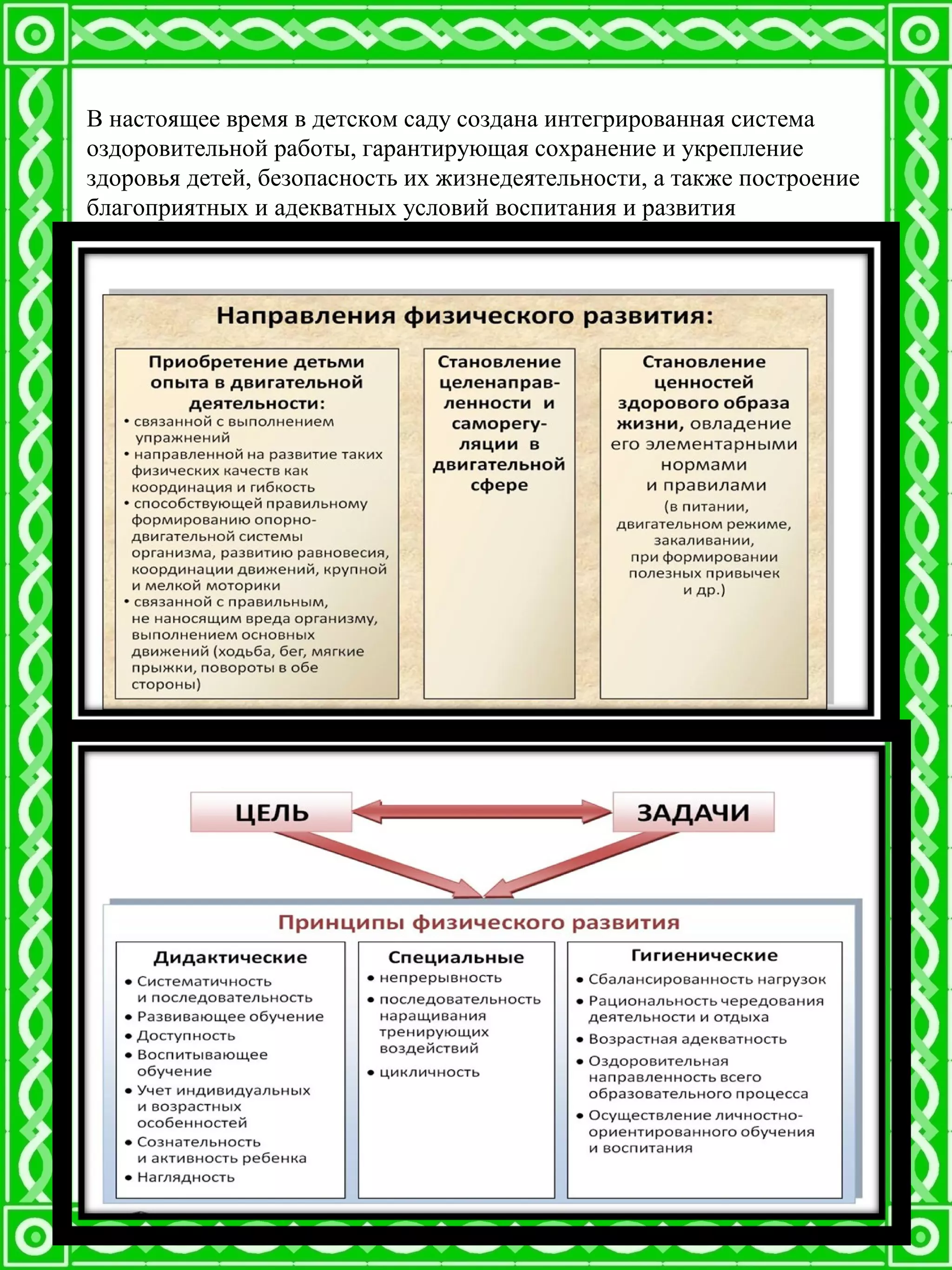 В настоящее время в детском саду создана интегрированная система
оздоровительной работы, гарантирующая сохранение и укрепление
здоровья детей, безопасность их жизнедеятельности, а также построение
благоприятных и адекватных условий воспитания и развития
.
 