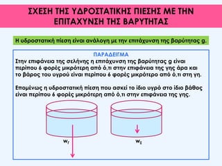 ΣΧΕΣΗ ΤΗΣ ΥΔΡΟΣΤΑΤΙΚΗΣ ΠΙΕΣΗΣ ΜΕ ΤΗΝ
ΕΠΙΤΑΧΥΝΣΗ ΤΗΣ ΒΑΡΥΤΗΤΑΣ
Η υδροστατική πίεση είναι ανάλογη με την επιτάχυνση της βαρύτητας g.
ΠΑΡΑΔΕΙΓΜΑ
Στην επιφάνεια της σελήνης η επιτάχυνση της βαρύτητας g είναι
περίπου 6 φορές μικρότερη από ό,τι στην επιφάνεια της γης άρα και
το βάρος του υγρού είναι περίπου 6 φορές μικρότερο από ό,τι στη γη.
Επομένως η υδροστατική πίεση που ασκεί το ίδιο υγρό στο ίδιο βάθος
είναι περίπου 6 φορές μικρότερη από ό,τι στην επιφάνεια της γης.
wΓ wΣ
 