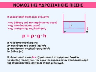 ΝΟΜΟΣ ΤΗΣ ΥΔΡΟΣΤΑΤΙΚΗΣ ΠΙΕΣΗΣ
Η υδροστατική πίεση είναι ανάλογη:
του βάθους από την επιφάνεια του υγρού
της πυκνότητας του υγρού h
της επιτάχυνσης της βαρύτητας.
ρ g
p = ρ· g· h
p =υδροστατική πίεση (Pa)
ρ= πυκνότητα του υγρού (kg/m3)
g =επιτάχυνση της βαρύτητας (m/s2)
h= βάθος (m)
Η υδροστατική πίεση δεν εξαρτάται από το σχήμα του δοχείου,
το μέγεθος του δοχείου, τον όγκο του υγρού και τον προσανατολισμό
της επιφάνειας που έρχεται σε επαφή με το υγρό.
 