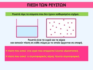 ΠΙΕΣΗ ΤΩΝ ΡΕΥΣΤΩΝ
Ρευστά λέμε τα σώματα που δεν έχουν καθορισμένο σχήμα.
Η πίεση που ασκεί ένα υγρό που ισορροπεί λέγεται υδροστατική.
Η πίεση που ασκεί ο ατμοσφαιρικός αέρας λέγεται ατμοσφαιρική.
Ρευστά είναι τα υγρά και τα αέρια
και ασκούν πίεση σε κάθε σώμα με το οποίο έρχονται σε επαφή.
 