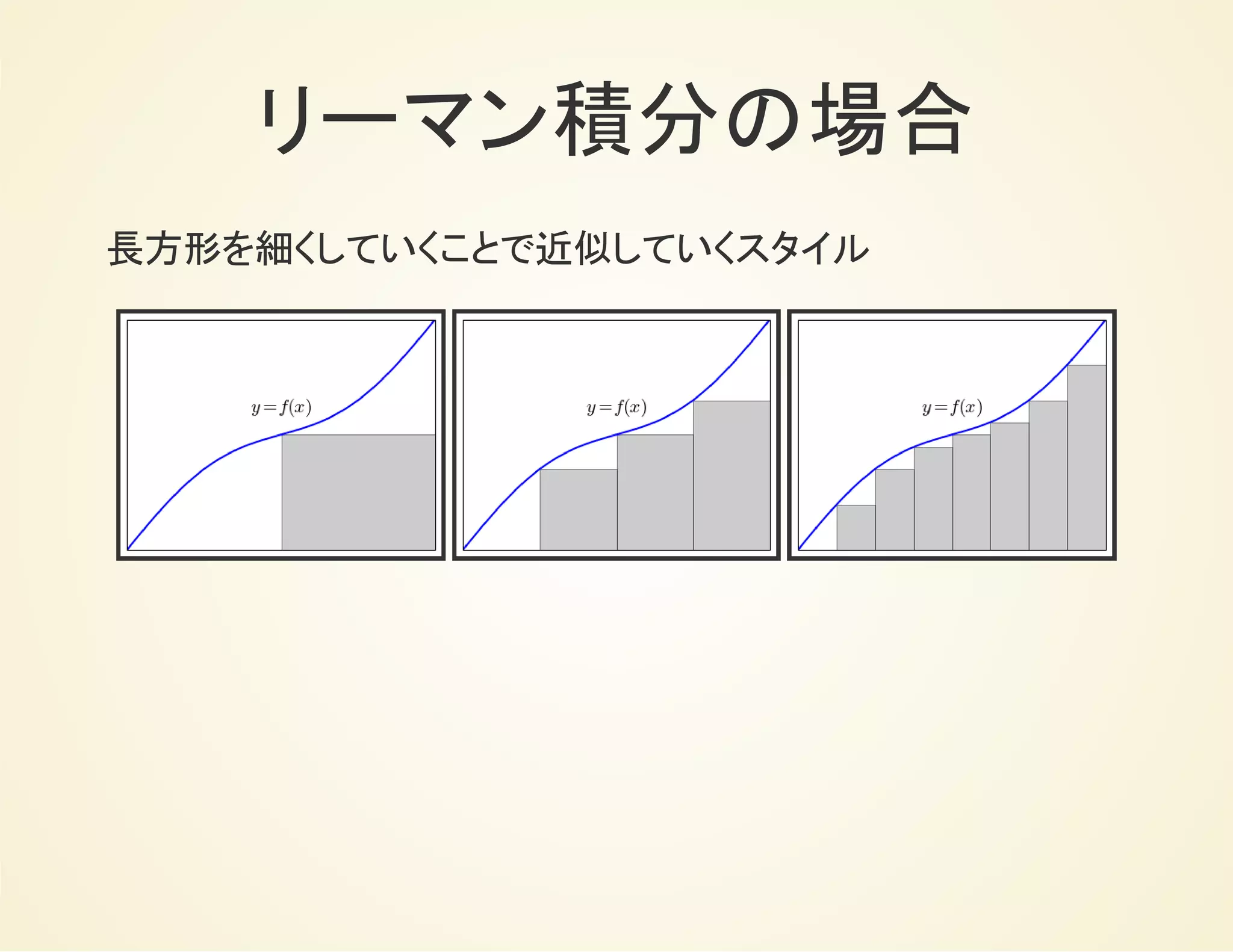 リーマン積分の場合
長方形を細くしていくことで近似していくスタイル
 