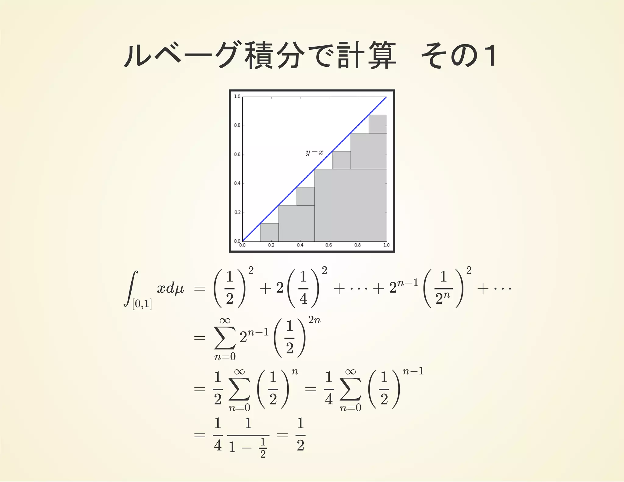 ルベーグ積分で計算　その１
xdμ∫
[0,1]
=
=
=
=
+ 2 + ⋯ + + ⋯( )
1
2
2
( )
1
4
2
2
n−1
( )
1
2
n
2
∑
n=0
∞
2
n−1
( )
1
2
2n
=
1
2
∑
n=0
∞
( )
1
2
n
1
4
∑
n=0
∞
( )
1
2
n−1
=
1
4
1
1 −
1
2
1
2
 