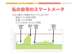 近畿大学産業理工学部 オープンキャンパス模擬講義
私の自宅のスマートメータ
エアコン１
（12年前購入）
電源ON
9時5分
エアコン１
電源OFF
9時15分
エアコン2
(7年前購入）
電源ON
9時20分
エアコン2
(7年前購入）
電源OFF
9時42分
かなり細かい情報がわかってしまいます
朝食でパンを焼く時間
洗濯している時間
エアコンをオンオフした時間
	
 