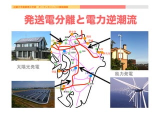 近畿大学産業理工学部 オープンキャンパス模擬講義
苅田
松浦
新小倉
豊前
大分
新大分
唐津
相浦
苓北
川内
玄海
川内
大平
福岡
北九州
長崎
熊本
鹿児島
大分
日田
宮崎
久留米
二日市
飯塚
(小丸川)
天山
発送電分離と電力逆潮流
たいよう 
風力発電	
太陽光発電	
 