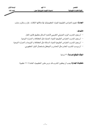 ‫א‬١٦٧‫א‬‫א‬
‫א‬‫א‬‫א‬‫א‬‫א‬FE‫א‬‫א‬‫א‬
-١-
 
‫א‬‫א‬W،‫א‬‫א‬‫א‬‫א‬‫א‬‫א‬K 
 
‫א‬‫א‬W 
 J‫א‬‫א‬‫א‬‫א‬‫א‬‫א‬K 
 J‫א‬‫א‬‫א‬‫א‬‫א‬‫א‬‫א‬‫א‬‫א‬‫א‬K 
 J‫א‬‫א‬‫א‬‫א‬‫א‬‫א‬‫א‬‫א‬‫א‬‫א‬‫א‬K 
 J‫א‬‫א‬‫א‬‫א‬‫א‬‫א‬K 
 
‫א‬‫א‬‫א‬W١٢ 
 
‫א‬‫א‬W‫א‬‫א‬‫א‬F١١٠KE 
 
 
 
 
 
 
 
 
 