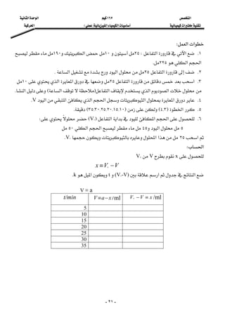 ‫א‬١٦٧‫א‬‫א‬
‫א‬‫א‬‫א‬FE‫א‬
-٢١-
‫א‬‫א‬W 
١K‫א‬‫א‬W٢٥١٠‫א‬١٩٠
‫א‬‫א‬٢٢٥K 
٢K‫א‬٢٥‫א‬‫א‬K 
٣K‫א‬‫א‬٢٥‫א‬‫א‬١٠
‫א‬‫א‬‫א‬F‫א‬E‫א‬K 
٤K‫א‬‫א‬‫א‬‫א‬‫א‬‫א‬VK 
٥K‫א‬F٤{٣EF٣٥{٣٠{٢٥{٢٠{١٥{١٠EK 
٦K‫א‬‫א‬‫א‬‫א‬FV◦EW 
٥‫א‬٤٥‫א‬‫א‬٥٠ 
‫א‬٢٥‫א‬‫א‬V◦K 
‫א‬W 
xVV◦ 
VVx −≡ ° 
‫א‬‫א‬(V◦-V)t‫א‬kK 
 V ≡ a 
/mlxVV ≡−°mlLxaV −≡t/min 
5
10
15
20
25 
30
35
 
 
 
 
 