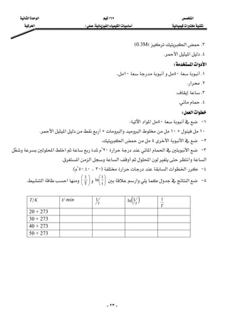 ‫א‬١٦٧‫א‬‫א‬
‫א‬‫א‬‫א‬FE‫א‬
-٢٣-
٣K‫א‬F0.3ME 
٤K‫א‬‫א‬K
‫א‬‫א‬‫א‬W 
١K٥٠١٠KK
٢K‫א‬K
٣KK
٤KK
‫א‬‫א‬W 
١ J٥٠‫א‬‫א‬‫א‬W 
١٠H١٠‫א‬‫א‬H‫א‬‫א‬K
٢ J‫א‬‫א‬٥‫א‬K
٣ J‫א‬‫א‬‫א‬‫א‬٢٠‫א‬‫א‬
‫א‬‫א‬‫א‬‫א‬‫א‬‫א‬K
٤ J‫א‬‫א‬‫א‬‫א‬F٣٠،٥٠{٤٠KE
٥ J‫א‬‫א‬⎟
⎠
⎞
⎜
⎝
⎛
t
1
ln⎟
⎠
⎞
⎜
⎝
⎛
T
1
‫א‬‫א‬K 
 
T
1( )t
1ln
t
1t/ minKT
20 + 273
30 + 273
40 + 273
50 + 273
 