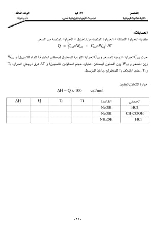 ‫א‬١٦٧‫א‬‫א‬
‫א‬‫א‬‫א‬FE‫א‬
-٢٦-
‫א‬W 
‫א‬‫א‬‫א‬Z‫א‬‫א‬‫א‬‫א‬H‫א‬‫א‬‫א‬‫א‬ 
( ) TWCWCQ solsolcalcal ∆×+×=
Ccal‫א‬‫א‬‫א‬Csol‫א‬‫א‬‫א‬F‫א‬EWcal
‫א‬Wsol‫א‬F‫א‬‫א‬E∆T‫א‬‫א‬Tf
TiK‫א‬Ti‫א‬K
 
‫א‬‫א‬W 
∆H = Q x 100 cal/mol
‫א‬ ‫א‬ TiTf Q ∆H 
HClNaOH    
CH3COOH NaOH    
HCl NH4OH    
 