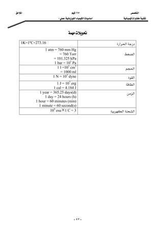 ‫א‬ ١٦٧ ‫א‬ 
‫א‬‫א‬‫א‬FE  
-٤٧-
 
‫א‬‫א‬1K=1ºC+273.16
‫א‬ 
1 atm = 760 mm Hg
= 760 Torr
= 101.325 kPa
1 bar = 105
Pa 
‫א‬ 1 l =103
cm3
= 1000 ml
‫א‬1 N = 105
dyne
‫א‬ 1 J = 107
erg
1 cal = 4.184 J
‫א‬ 1 year = 365.25 days(d)
1 day = 24 hours (h)
1 hour = 60 minutes (min)
1 minute = 60 second(s)
‫א‬‫א‬109
esu×1 C = 3 
 