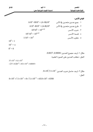 ‫א‬ ١٦٧ ‫א‬ 
‫א‬‫א‬‫א‬FE  
-٦٢-
‫א‬‫א‬W 
١K‫א‬A10a
+B10a
= (A+B)10a
٢K‫א‬A10a
-B10a
= (A-B)10a
٣K‫א‬    10a
10b
= 10(a+b)
٤K‫א‬10a
/10b
= 10(a-b)
٥K‫א‬1/10a
= 10-a
100
= 1
10∞
= ∞
0a
= 0
١W‫א‬0.0037 ,0.00081K 
‫א‬W‫א‬‫א‬‫א‬W 
( ) 00451.0101.45101.837
101.81037
44
44
=×=+=
×+×
−−
−−
 
٢W‫א‬35
101.7,108 −
××K 
‫א‬W 
6580108.65101.78101.7108 23535
=×=××=××× −−
 