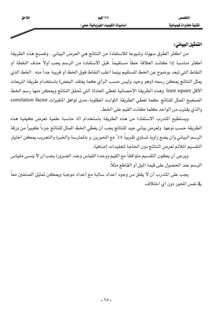 ‫א‬ ١٦٧ ‫א‬ 
‫א‬‫א‬‫א‬FE  
-٦٨-
‫א‬‫א‬W 
 ‫א‬‫א‬‫א‬‫א‬K‫א‬
‫א‬‫א‬K‫א‬‫א‬‫א‬
‫א‬‫א‬‫א‬‫א‬‫א‬‫א‬‫א‬K‫א‬‫א‬
‫א‬F‫א‬‫א‬E‫א‬‫א‬
‫א‬least squareK‫א‬‫א‬‫א‬‫א‬‫א‬‫א‬
‫א‬‫א‬K‫א‬‫א‬‫א‬‫א‬،‫א‬‫א‬‫א‬correlation factor
‫א‬‫א‬‫א‬‫א‬‫א‬K 
  ‫א‬      ‫א‬ ‫א‬   ‫א‬
‫א‬K‫א‬‫א‬‫א‬‫א‬
‫א‬‫א‬‫א‬٤٥‫א‬K‫א‬‫א‬‫א‬
‫א‬‫א‬‫א‬‫א‬‫א‬K 
 ‫א‬‫א‬‫א‬‫א‬‫א‬
‫א‬‫א‬‫א‬‫א‬K 
 ‫א‬‫א‬‫א‬‫א‬
‫א‬‫א‬K 
 