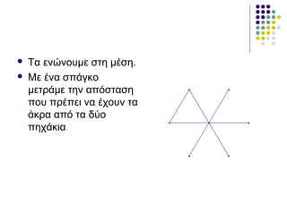  Τα ενώνουμε στη μέση.
 Με ένα σπάγκο
μετράμε την απόσταση
που πρέπει να έχουν τα
άκρα από τα δύο
πηχάκια
 