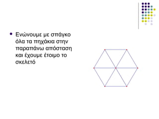  Ενώνουμε με σπάγκο
όλα τα πηχάκια στην
παραπάνω απόσταση
και έχουμε έτοιμο το
σκελετό
 