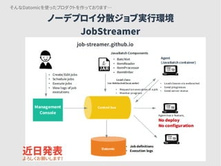 ノーデプロイ分散ジョブ実行環境
JobStreamer
job-streamer.github.io
近日発表
そんなDatomicを使ったプロダクトを作っております…
よろしくお願いします！
 