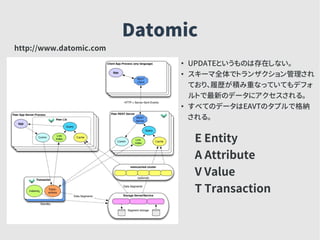 Datomic
●
UPDATEというものは存在しない。
●
スキーマ全体でトランザクション管理され
ており、履歴が積み重なっていてもデフォ
ルトで最新のデータにアクセスされる。
●
すべてのデータはEAVTのタプルで格納
される。
http://www.datomic.com
E Entity
A Attribute
V Value
T Transaction
 