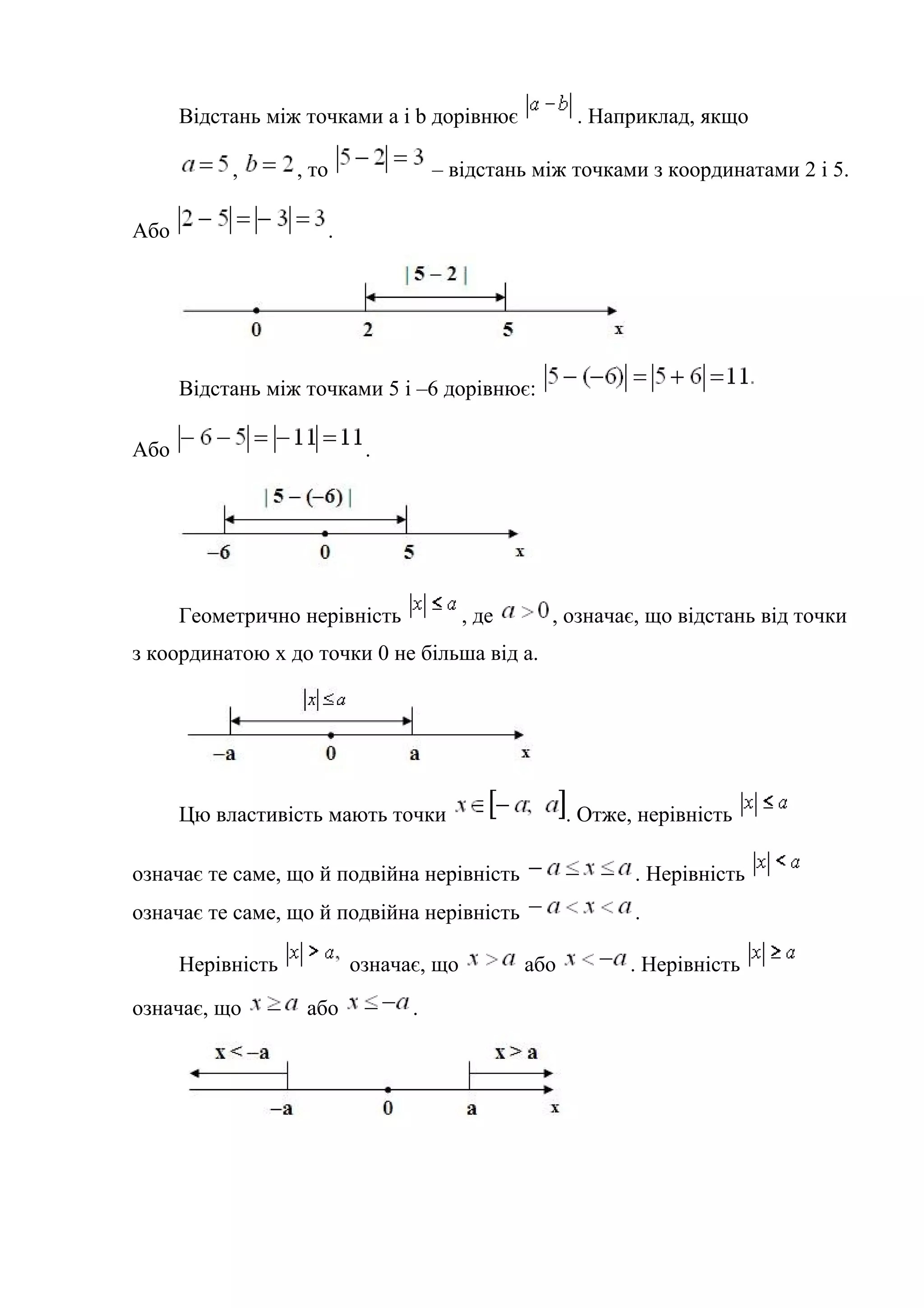 Відстань між точками а і b дорівнює . Наприклад, якщо
, , то – відстань між точками з координатами 2 і 5.
Або .
Відстань між точками 5 і –6 дорівнює:
Або .
Геометрично нерівність , де , означає, що відстань від точки
з координатою х до точки 0 не більша від а.
Цю властивість мають точки . Отже, нерівність
означає те саме, що й подвійна нерівність . Нерівність
означає те саме, що й подвійна нерівність .
Нерівність означає, що або . Нерівність
означає, що або .
 