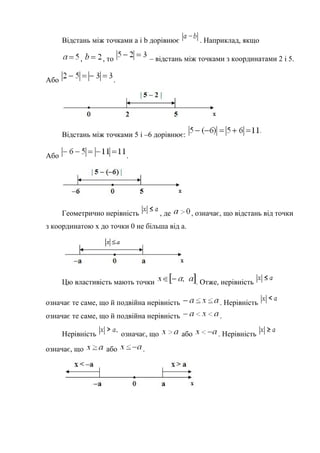 Відстань між точками а і b дорівнює . Наприклад, якщо
, , то – відстань між точками з координатами 2 і 5.
Або .
Відстань між точками 5 і –6 дорівнює:
Або .
Геометрично нерівність , де , означає, що відстань від точки
з координатою х до точки 0 не більша від а.
Цю властивість мають точки . Отже, нерівність
означає те саме, що й подвійна нерівність . Нерівність
означає те саме, що й подвійна нерівність .
Нерівність означає, що або . Нерівність
означає, що або .
 