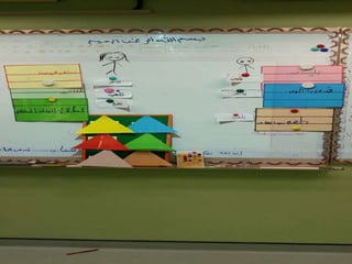 إيمان سعيد مسار أدبي