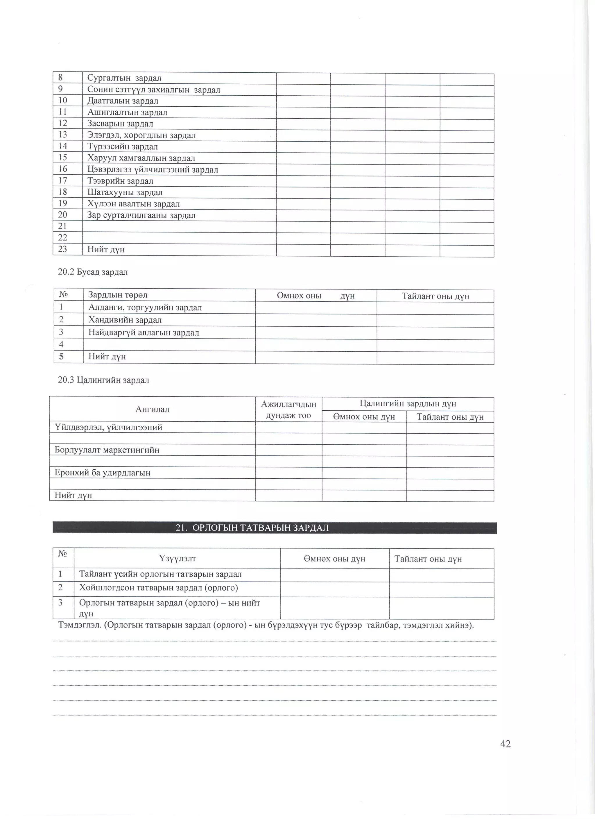 санхүүгийн тайлангийн маягт