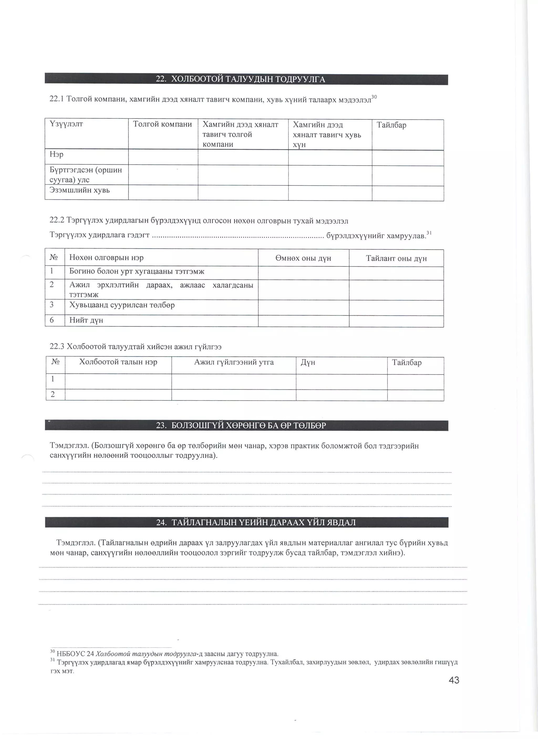 санхүүгийн тайлангийн маягт