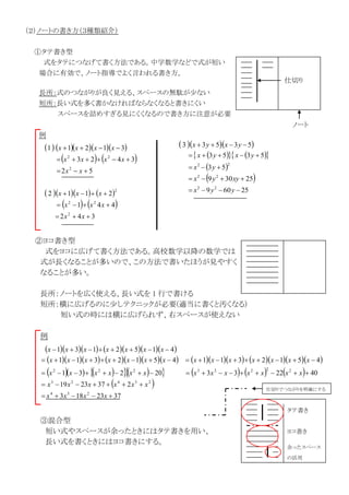 ノートの作成法 数学