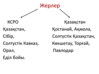 Жерлер
КСРО Қазақстан
Қазақстан, Қостанай, Ақмола,
Сібір, Солтүстік Қазақстан,
Солтүстік Кавказ, Көкшетау, Торғай,
Орал, Павлодар
Еділ бойы.
 