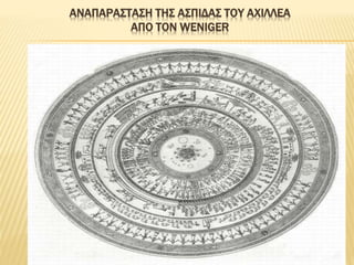 AΝΑΠΑΡΑΣΤΑΣΗ ΤΗΣ ΑΣΠΙΔΑΣ ΤΟΥ ΑΧΙΛΛΕΑ
ΑΠΟ ΤΟΝ WENIGER
 