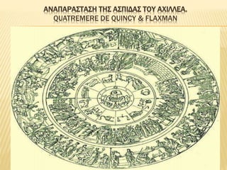 ΑΝΑΠΑΡΑΣΤΑΣΗ ΤΗΣ ΑΣΠΙΔΑΣ ΤΟΥ ΑΧΙΛΛΕΑ.
QUATREMERE DE QUINCY & FLAXMAN
 