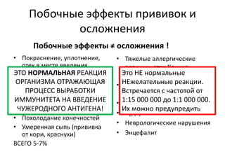 Побочные эффекты прививок и
осложнения
Побочные эффекты ≠ осложнения !
• Покраснение, уплотнение,
отек в месте введения
• Продолжительный плач
• Субфебрильная температура
• Ухудшение аппетита, сна,
беспокойство
• Головокружение
• Похолодание конечностей
• Умеренная сыпь (прививка
от кори, краснухи)
ВСЕГО 5-7%
• Тяжелые аллергические
реакции: отек Квинке,
анафилактический шок и др.
• Инфекция мягких тканей в
зоне введения
• Лихорадка выше 40°С
• Судороги
• Неврологические нарушения
• Энцефалит
ЭТО НОРМАЛЬНАЯ РЕАКЦИЯ
ОРГАНИЗМА ОТРАЖАЮЩАЯ
ПРОЦЕСС ВЫРАБОТКИ
ИММУНИТЕТА НА ВВЕДЕНИЕ
ЧУЖЕРОДНОГО АНТИГЕНА!
Это НЕ нормальные
НЕжелательные реакции.
Встречается с частотой от
1:15 000 000 до 1:1 000 000.
Их можно предупредить
 