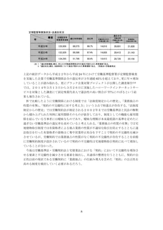 8
上記の統計データから平成２２年から平成 24 年にかけて労働基準監督署が定期監督検査
を実施した企業で労働基準関係法令の違反率が３年連続 65％を超えており、更に年々増加
していることが読み取れる。更にブラック企業対策プロジェクトが公開した調査報告(13)
では、２０１４年３月１３日から３月２６日に実施したハローワークインターネットサー
ビスを対象とした調査にて固定残業代求人で違法性の高い割合が 77％にのぼるという結
果も報告されている。
Ⅳで比較したように労働関係における制度では「法制度制定からの歴史」、「業務独占の
性質の有無」、「契約の不完備性に対する考え方」という３点で相違点が存在する。「法制度
制定からの歴史」では労働契約法が制定される２００２年までは労働基準法と民法の解釈
から積み上げられた判例に雇用関係そのものが依存しており、制度としての機能も雇用関
係を結んでいる当事者には曖昧なものであり、曖昧な理解が本来最低限の基準を定めたに
過ぎない労働基準法の違反率を高めていると考えられる。「業務独占の性質の有無」では宅
地建物取引制度では有資格者による独占業務の性質が不適切な取引を防止するとともに違
法取引を行った有資格者の資格はく奪や営業停止処分を下すことで契約の不完備性を減少
させているが、労働契約では業務独占の性質がなく契約の不完備性が存在することを前提
に労働契約制度が設計されているので契約の不完備性は宅地建物取引契約に比べて増加し
ていることが分かった。
今後は労働基準法・労働契約法と宅建業法における「契約」において不完備性を増加さ
せる要素と不完備性を減少させる要素を抽出し、共通項の整理を行うとともに、契約の公
正性以前の現状である労働契約に「業務独占」の仕組み導入を含めた「契約」の公正性を
高める制度を検討していく必要があるだろう。
 