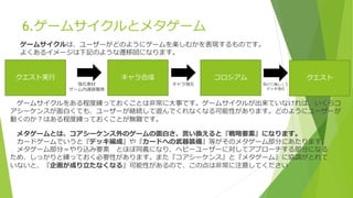 スマートフォンゲーム企画書制作のポイント