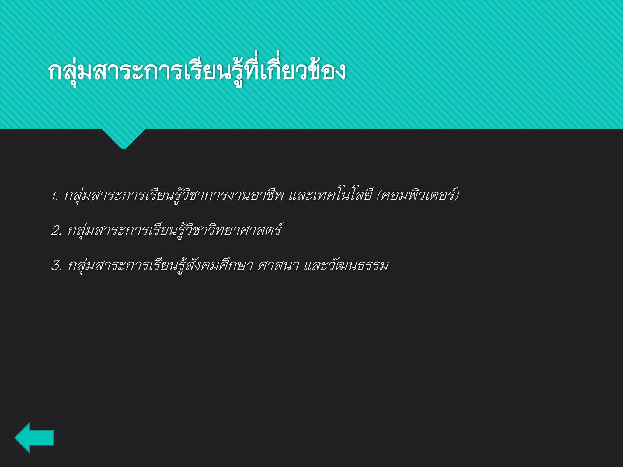 กลุ่มสาระการเรียนรู้ที่เกี่ยวข้อง
1. กลุ่มสาระการเรียนรู้วิชาการงานอาชีพ และเทคโนโลยี (คอมพิวเตอร์)
2. กลุ่มสาระการเรียนรู้วิชาวิทยาศาสตร์
3. กลุ่มสาระการเรียนรู้สังคมศึกษา ศาสนา และวัฒนธรรม
 