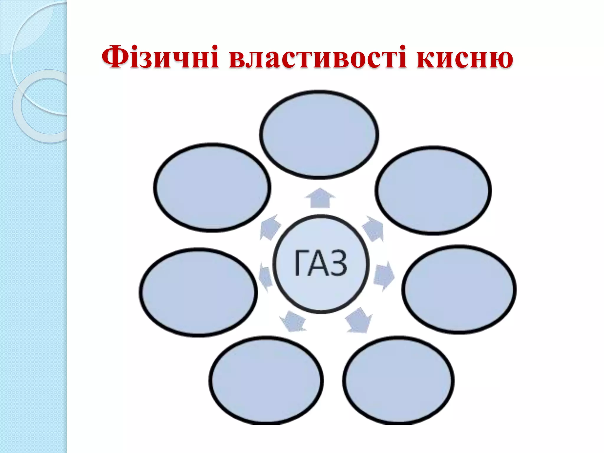 Фізичні властивості кисню
 