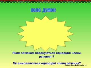 Автор Л.А. Дуб Слайд 14
Яким зв’язком поєднуються однорідні члени
речення ?
Як вимовляються однорідні члени речення?
 