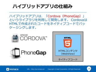 10URL  :  http://ja.monaca.io/              Copyright  ©  Asial  Corporation.  All  Right  Reserved.
ハイブリッドアプリの仕組み
ハイブリッドアプリは、「Cordova（PhoneGap）」
というライブラリを利利⽤用して開発します。  Cordovaは
HTMLで作成されたコードをネイティブコードでパッ
ケージングします。
ネイティブコード
HTMLコンテンツ
（WebView）
 