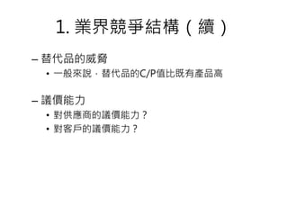1. I縂Ym
C Ʒ{
? һfƷC/PֵȼЮaƷ
C hr
? ̵hr
? ͑hr
 