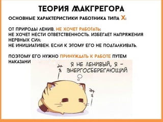 Теории мотиваци