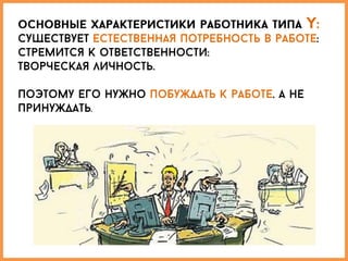 Теории мотиваци