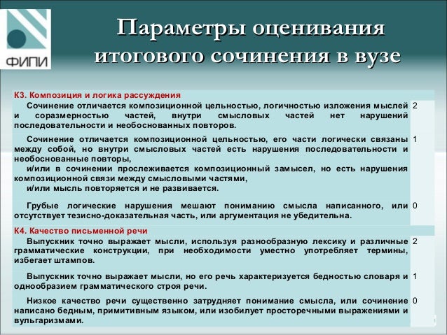 фипи темы итогового сочинения 2022-2023. критерии оценки итогового сочинения. фипи оценка сочинения. критерии оценивания соч итогового. фипи оценка сочинения.