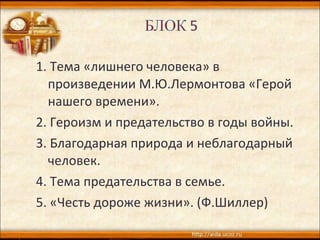 1. Тема «лишнего человека» в
произведении М.Ю.Лермонтова «Герой
нашего времени».
2. Героизм и предательство в годы войны.
3. Благодарная природа и неблагодарный
человек.
4. Тема предательства в семье.
5. «Честь дороже жизни». (Ф.Шиллер)
 