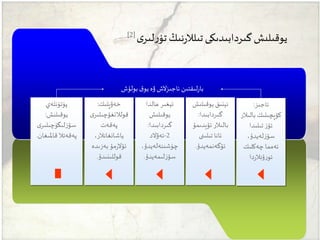 ‫ى‬‫لىر‬‫ر‬‫تۈ‬‫نىڭ‬‫ر‬‫تىلال‬‫گىردابىدىكى‬‫يوقىلىش‬[2]
‫يوقىلى‬ ‫ئېنىق‬‫ش‬
‫گىردابىدا‬:
‫ئۆيدىم‬ ‫بالىالر‬‫ۇ‬
‫تىلىنى‬ ‫ئانا‬
‫ئۆگەنمەيدۇ‬.
‫ھالدا‬ ‫ئېغىر‬
‫يوقىلىش‬
‫گىردابىدا‬:
2-‫ئەۋالد‬
،‫چۈشىنەلەيدۇ‬
‫لىمەيدۇ‬‫ز‬‫سۆ‬.
‫پۈتۈنلەي‬
‫يوقىلىش‬:
‫لىگۈچىلىر‬‫ز‬‫سۆ‬‫ى‬
‫قاملىغا‬ ‫پەقەتال‬‫ن‬.
‫ئاجىز‬:
‫بال‬ ‫كۆپەىلىك‬‫ىالر‬
‫تىلىدا‬ ‫ز‬‫ئۆ‬
،‫لەيدۇ‬‫ز‬‫سۆ‬
‫چەكلىك‬ ‫ئەمما‬
‫دا‬‫ر‬‫ۇنال‬‫ر‬‫ئو‬
‫بولۇش‬ ‫ق‬‫يو‬ ‫ۋە‬ ‫ئاجىزالش‬ ‫لىقتىن‬‫ر‬‫با‬
‫خەۋپلىك‬:
‫قولالنغۇچىلىر‬‫ى‬
‫پەقەت‬
،‫ياشانغانالر‬
‫بەزىدە‬‫مۇ‬‫ر‬‫ئۇال‬
‫قوللىنىدۇ‬.
 